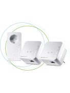 devolo Magic 1 WiFi 2-1-3 Multikit mini, Powerline + WLAN