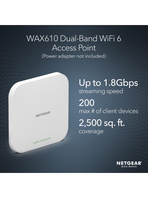 Netgear WAX610, hozzáférési pont