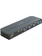 DeLOCK HDMI KVM Switch 4K 60 Hz USB 3.0-val és hanggal, KVM kapcsoló