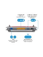 AVM FRITZ!Box 4040 WLAN-ac kétsávos gigabites router (20002763)
