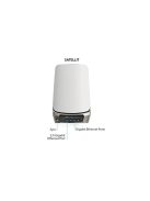 Netgear RBSE960 Orbi négysávos mesh WiFi 6E műholdas fehér (RBSE960-100EUS)